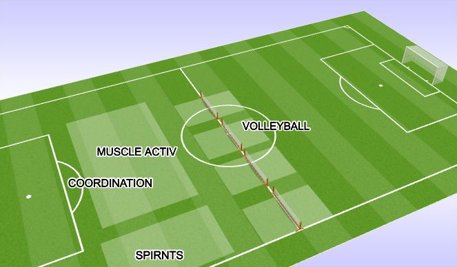 Football/Soccer Session Plan Drill (Colour): PRE MATCH 