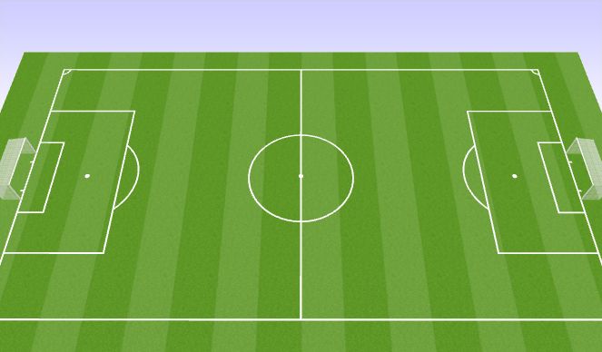 Football/Soccer Session Plan Drill (Colour): COACH PART