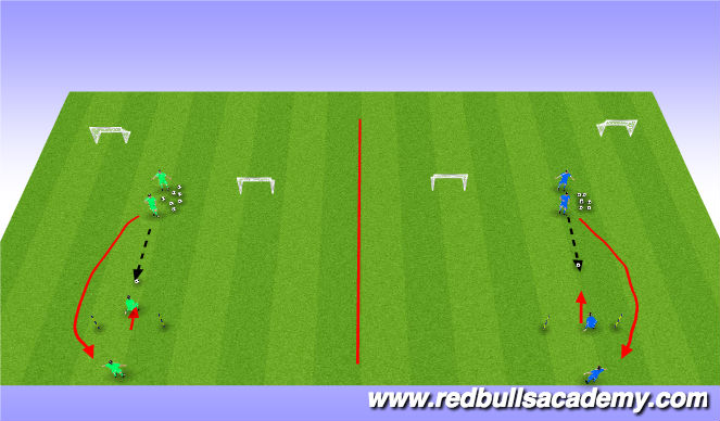 Football/Soccer Session Plan Drill (Colour): Main Theme II