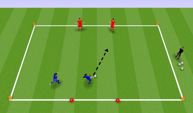 Football/Soccer Session Plan Drill (Colour): 2V2