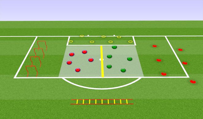 Football/Soccer Session Plan Drill (Colour): Pantalla 1