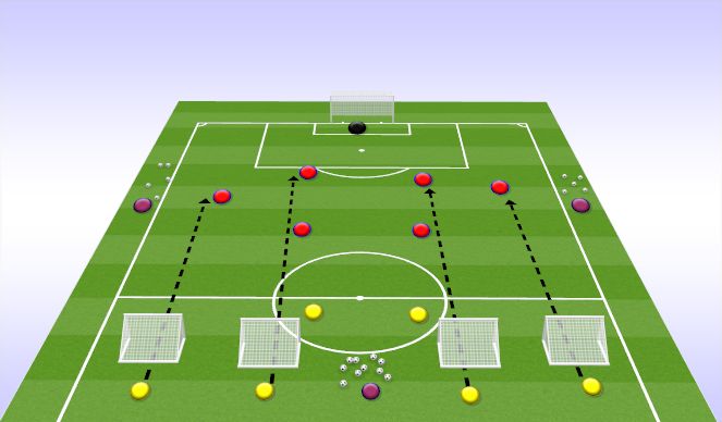 Football/Soccer Session Plan Drill (Colour): Pantalla 2