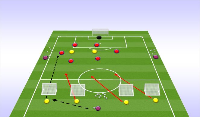 Football/Soccer Session Plan Drill (Colour): Pantalla 3