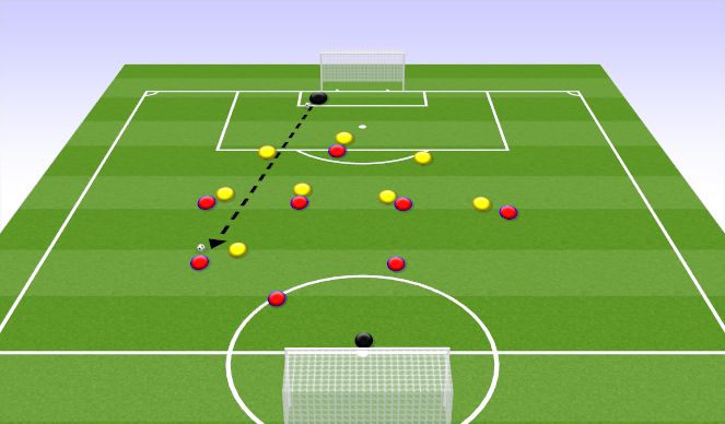 Football/Soccer Session Plan Drill (Colour): Pantalla 4