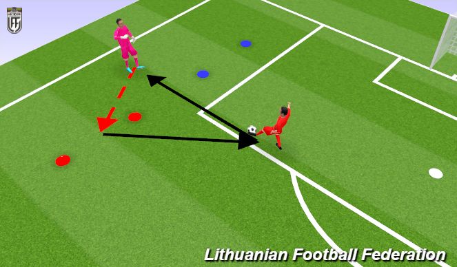 Football/Soccer Session Plan Drill (Colour): Screen 3