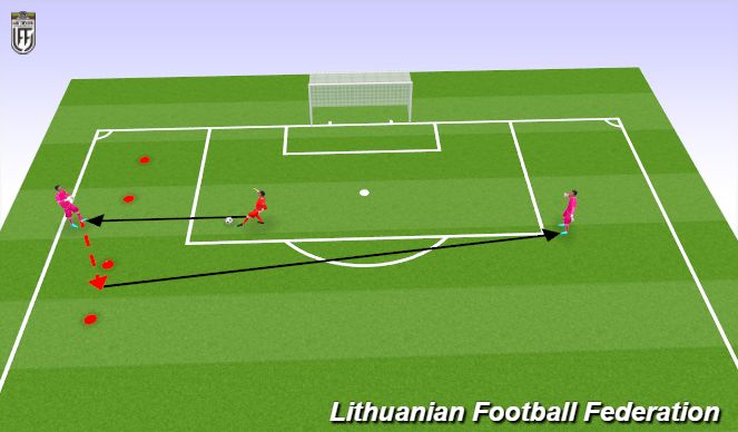 Football/Soccer Session Plan Drill (Colour): Screen 4