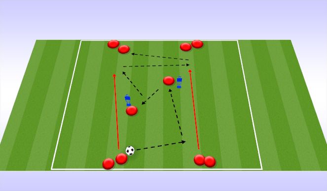Football/Soccer Session Plan Drill (Colour): Animation 1