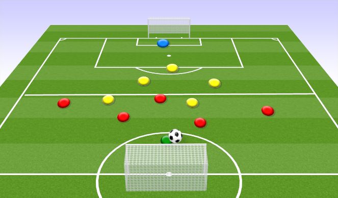 Football/Soccer Session Plan Drill (Colour): Animation 2