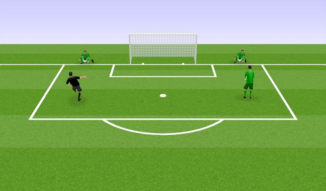 Football/Soccer Session Plan Drill (Colour): Progressions