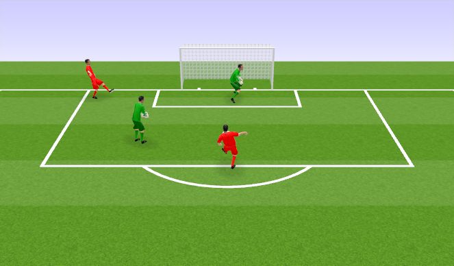 Football/Soccer Session Plan Drill (Colour): Passing/Handling/Dives