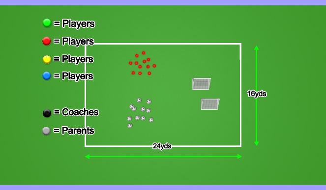 Football/Soccer Session Plan Drill (Colour): Overview