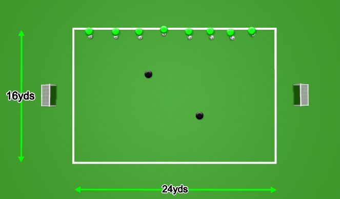 Football/Soccer Session Plan Drill (Colour): Red Light, Green Light