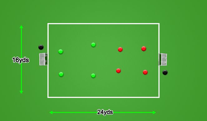 Football/Soccer Session Plan Drill (Colour): Final Game