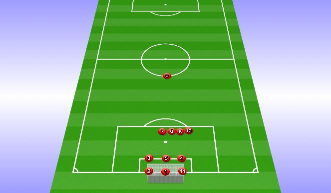 Football/Soccer Session Plan Drill (Colour): Short Corner