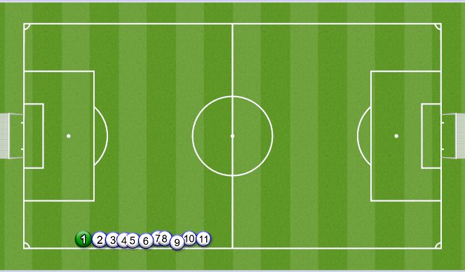 Football/Soccer Session Plan Drill (Colour): Opvarmning