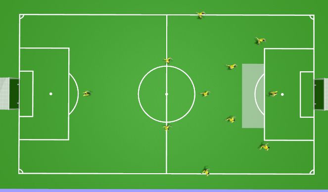 Football/Soccer Session Plan Drill (Colour): Attacking Shape