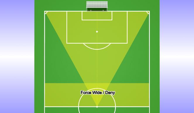 Football/Soccer Session Plan Drill (Colour): Screen 6