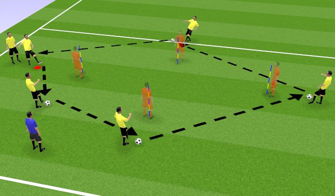 Football/Soccer Session Plan Drill (Colour): Diamond