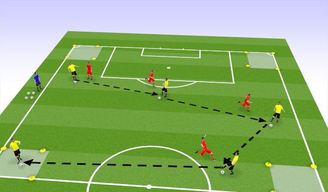 Football/Soccer Session Plan Drill (Colour): Ball Possession SSG
