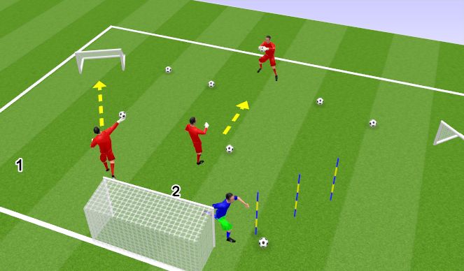 Football/Soccer Session Plan Drill (Colour): Dominio- confianza con balon