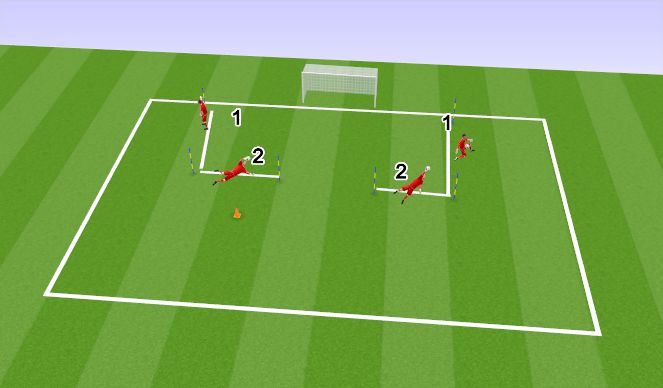 Football/Soccer Session Plan Drill (Colour): velocidad+reaccion