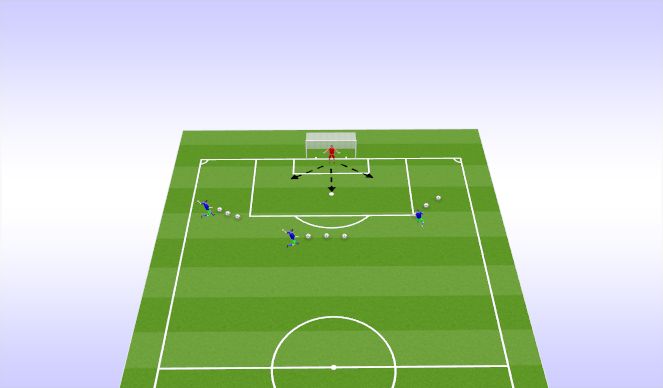 Football/Soccer Session Plan Drill (Colour): practica general