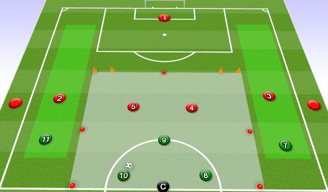 Football/Soccer Session Plan Drill (Colour): Screen 1