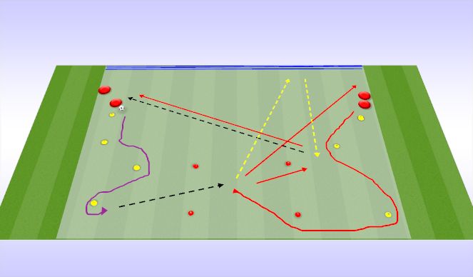 Football/Soccer Session Plan Drill (Colour): Warm up 