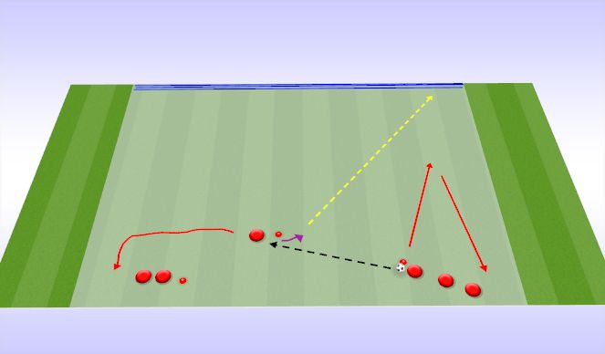 Football/Soccer Session Plan Drill (Colour): Turning & Shooting