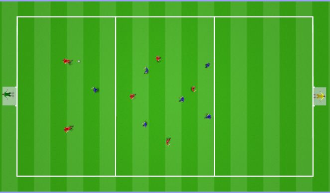 Football/Soccer Session Plan Drill (Colour): 6v6 plus GK (targets)