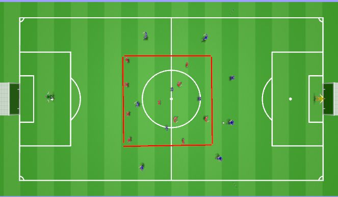 Football/Soccer Session Plan Drill (Colour): Set up 