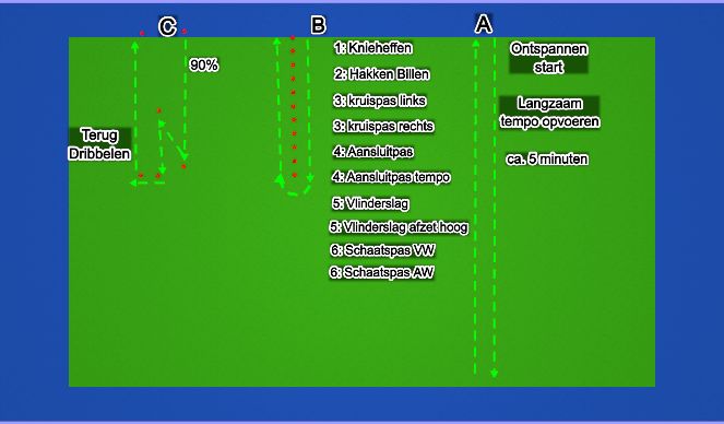 Hockey Session Plan Drill (Colour): warm-up standaard
