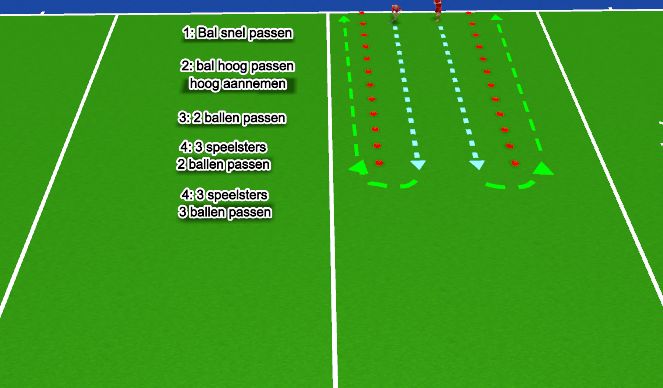 Hockey Session Plan Drill (Colour): inloop met bal