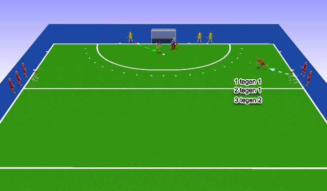 Hockey Session Plan Drill (Colour): aanv. overtal