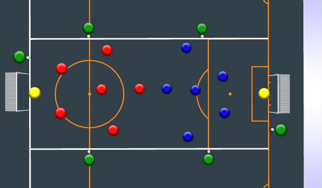 Football/Soccer Session Plan Drill (Colour): Screen 1