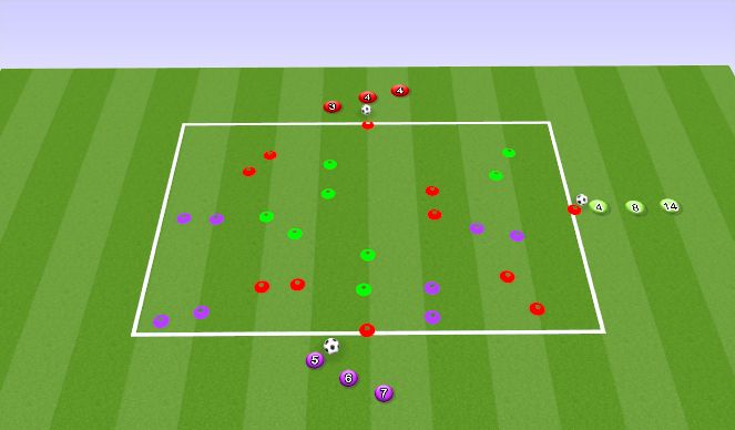 Football/Soccer Session Plan Drill (Colour): Improve Driblling and Conduction of the Soccer Ball