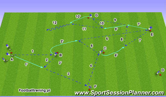 Football/Soccer Session Plan Drill (Colour): Wariant 4