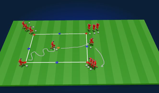 Football/Soccer Session Plan Drill (Colour): Technical