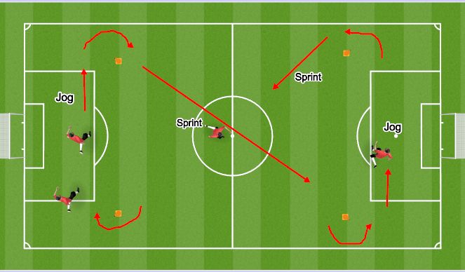 Football/Soccer Session Plan Drill (Colour): Screen 1