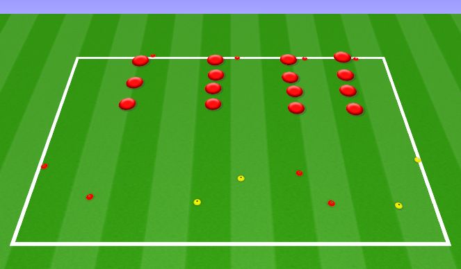Football/Soccer Session Plan Drill (Colour): Dynamic
