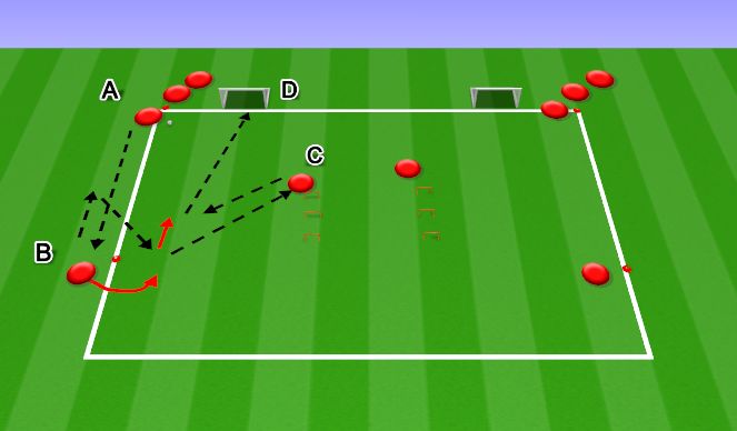 Football/Soccer Session Plan Drill (Colour): HP Technical