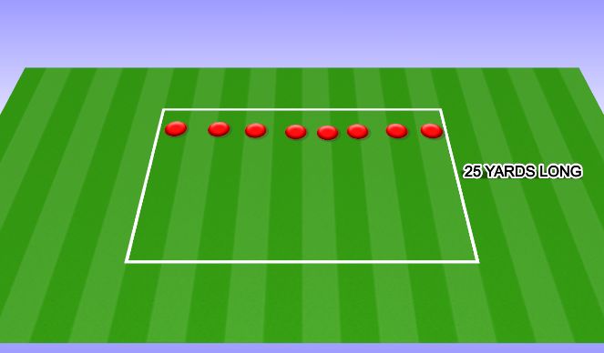 Football/Soccer Session Plan Drill (Colour): Beep Test