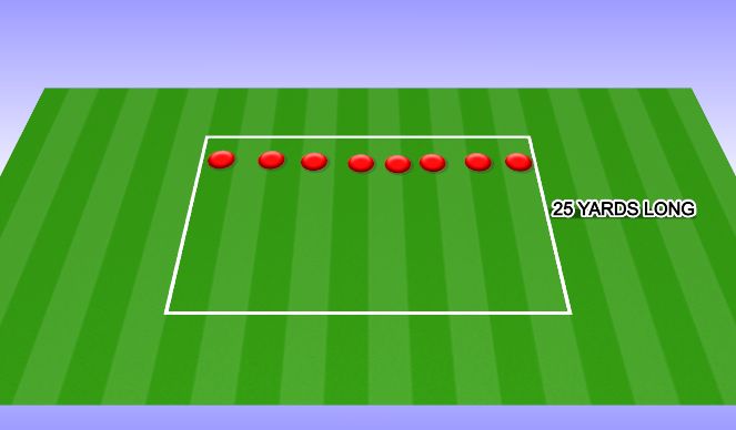 Football/Soccer Session Plan Drill (Colour): 300 Yard Shuttle