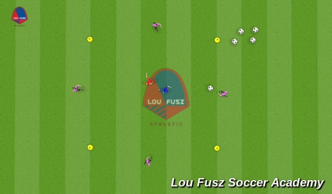 Football/Soccer Session Plan Drill (Colour): 1v1+4