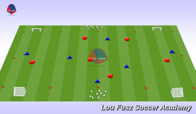 Football/Soccer Session Plan Drill (Colour): 4 Goal Game 