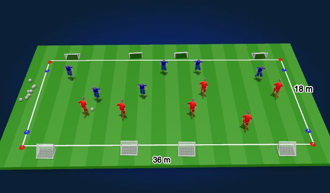 Football/Soccer Session Plan Drill (Colour): Small sided game