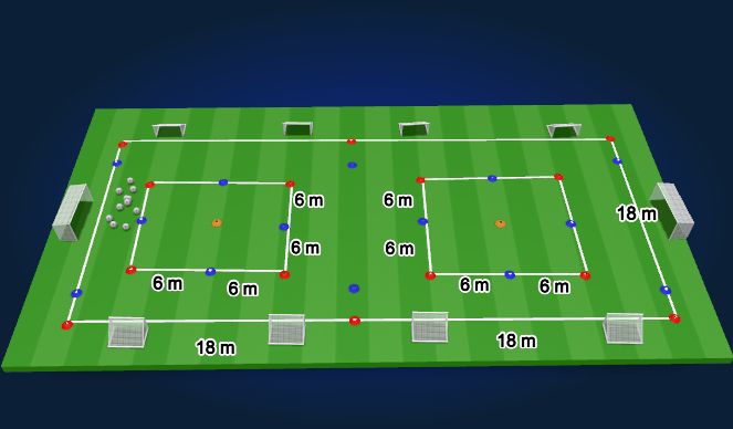 Football/Soccer Session Plan Drill (Colour): Set up