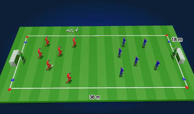 Football/Soccer Session Plan Drill (Colour): Closing game