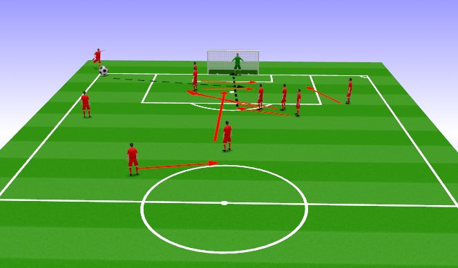 Football/Soccer Session Plan Drill (Colour): Over two 