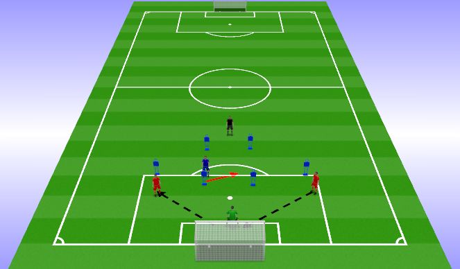Football/Soccer Session Plan Drill (Colour): Phase of Play. BP/BPO